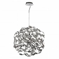 подвесной светильник lightstar turbio 754129 в Ижевске
