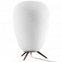 настольная лампа lightstar arnia 805912 в Ижевске
