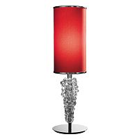 настольная лампа lt subzer red от axo light в Ижевске