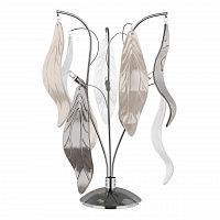 настольная лампа lightstar vetro сolore 793935 в Ижевске