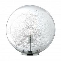 настольная лампа ideal lux mapa max tl1 d30 в Ижевске