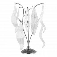 настольная лампа lightstar vetro сristallo 793934 в Ижевске