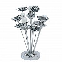 настольная лампа mw-light розенхейм 2 615031004 в Ижевске