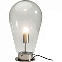 лампа настольная bulb прозрачная в Ижевске