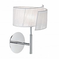 бра ideal lux nastrino ap1 в Ижевске