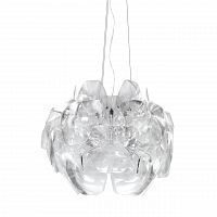 подвесной светильник lightstar planaria 808010 в Ижевске