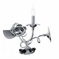 бра divinare rita 7093/01 ap-1 в Ижевске