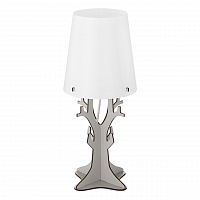 настольная лампа eglo huntsham 49367 в Ижевске