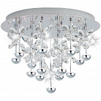 потолочный светодиодный светильник eglo pianopoli 39245 в Ижевске