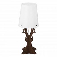 настольная лампа eglo huntsham 49368 в Ижевске
