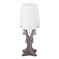 настольная лампа eglo huntsham 49366 в Ижевске